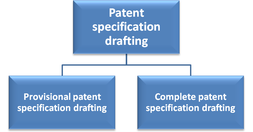 LifeIntelect Patent Services